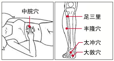 后脑勺长白发也许是肾虚