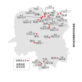 湖南有无地震带?避让地震我们要做些什么(图)