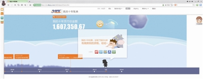 网友“女王”晒“10年账单”，达160多万元。