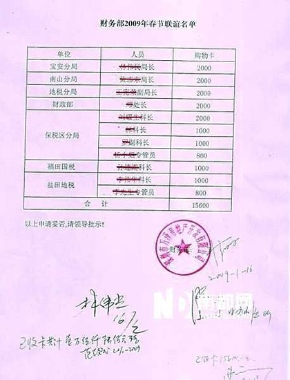 深圳一公司送礼清单遭曝光 涉百余名官员