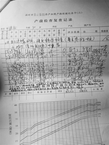 孕妇诞下畸形儿男女难辨9次产检均无问题（图）