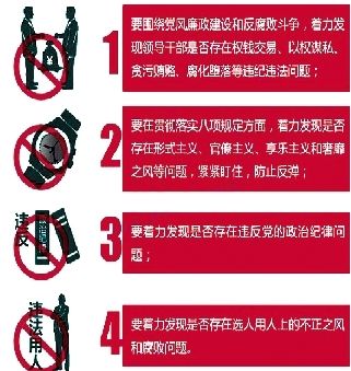　中央巡视组职责神圣：当好中央“千里眼”