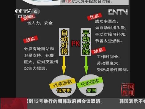 神舟天宫交会对接图片
