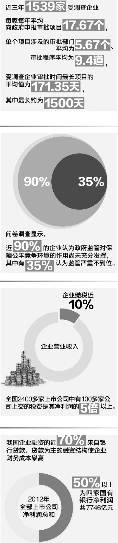 （制图：张芳曼）