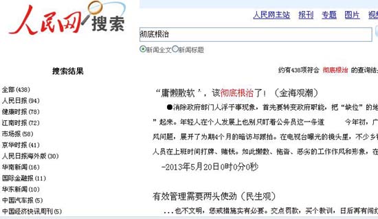 《人民日报》上多次可以看到“彻底根治”的表述。