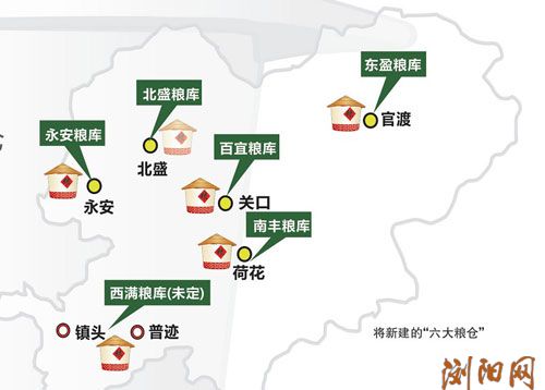 历史上就曾有著名的"四大粮仓",但是因为各种原因,原先分布在东