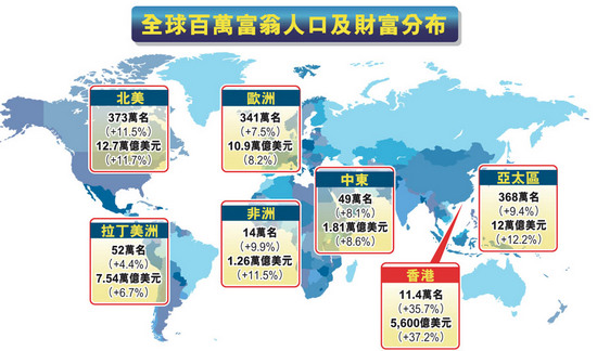 亚太地区人口_天然气 黄金时代 开启 中国迎来新机遇(2)