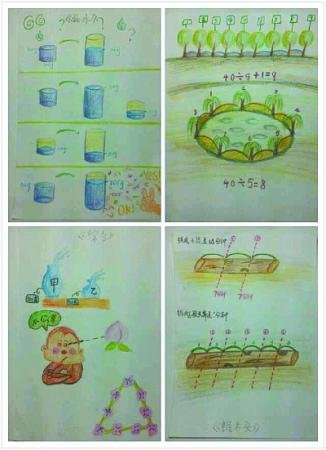 妈妈被小学奥数题逼成“画家”