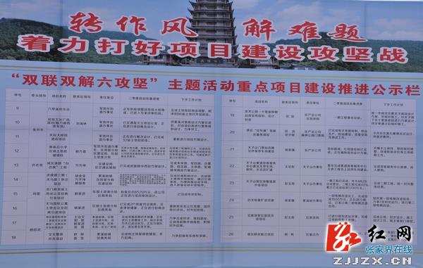 武陵源区42个项目建设稳步推进 上半年完成投资8.5亿元
