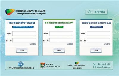 为避免以权钱获取器官，卫生部委托研究人员设计了计算机自动分配器官系统。