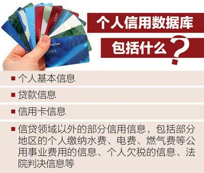 资料来源：中国人民银行征信中心 　　制图：张芳曼