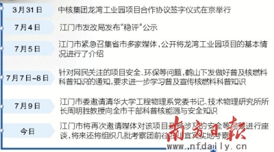 中核集团拟在江门鹤山建中国东南沿海第一座核燃料加工厂，7月4日，《中核集团龙湾工业园项目社会稳定风险评估公示》（以下简称“稳评”）发布后，引起了社会各界的广泛关注。