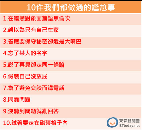 人生10大尴尬事:疯狂扭动身躯 老爹傻眼站门口