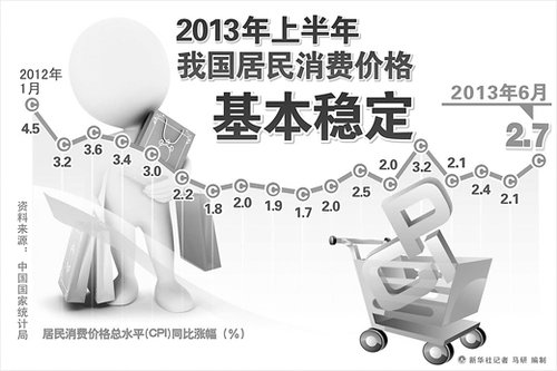 人民日报:增速放缓原因较多 居民增收难度加大