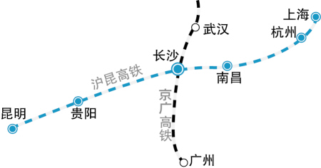 沪昆高铁跨过京广高铁 高铁十字初现雏形(图)