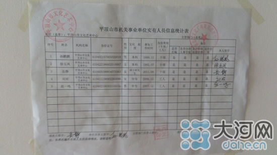 河南一单位公示14岁在编人员 称系退伍兵转业