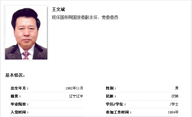 到中国党政领导干部资料库查询王文斌简历