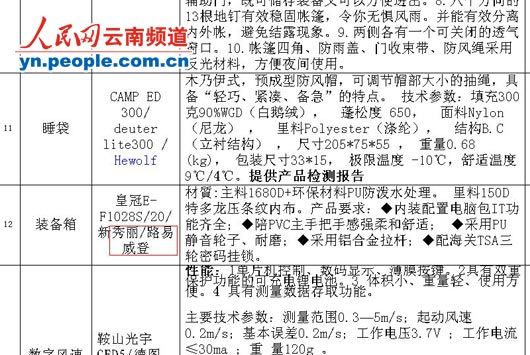 网络截屏