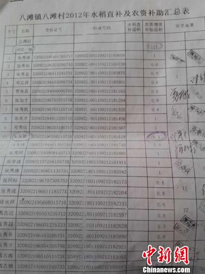 表格上的印章都不是村民自己盖。 谷华 摄