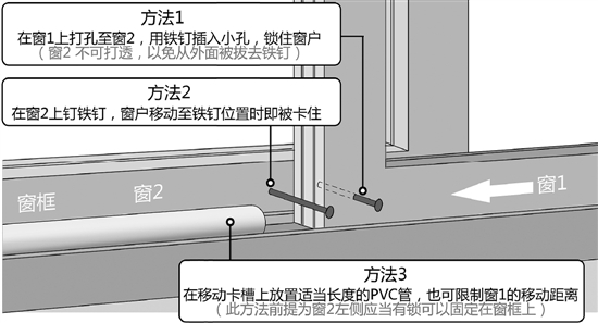 69岁社区大爷发明“小偷进不来窗钉”（图）
