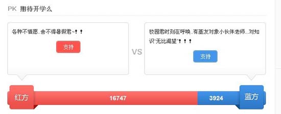 暑假接近尾声，网络话题“要开学了你是神马心情？”引发网友热议，其中超八成参与网友表示舍不得“暑假君”。