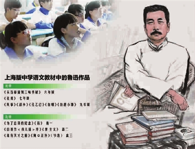 图片来源TP 制图 贺信