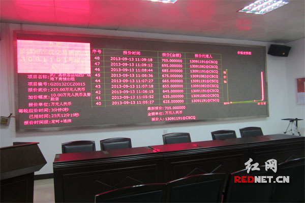 今天上午，长沙地铁地下商铺的“第一拍”在长沙是产权交易所顺利成交。