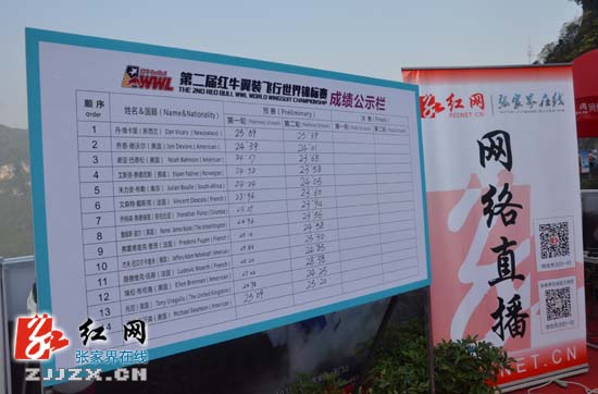 【图文直播】第二届翼装飞行世界锦标赛决赛即将“开战”
