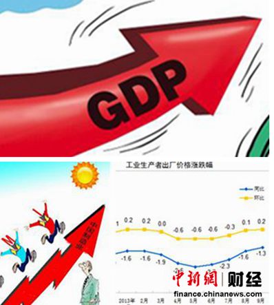 三季度GDP今公布或增7.8%全年增速料超预期目标