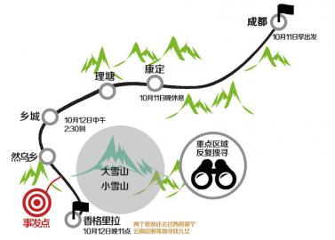 两个父亲寻找儿女路线示意图 制图姜宣凭