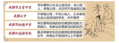 原标题：不孝敬父母 成绩好也不推荐上北大