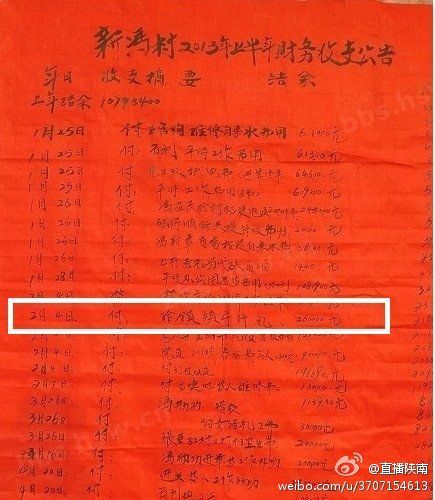 渭南市经开区调查属实，村支书、镇党委书记等受处分