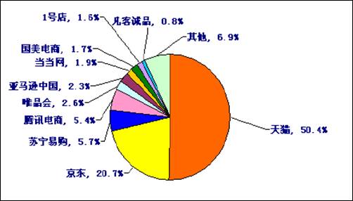 RTX截图未命名.png
