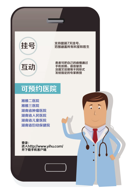 手机APP<em>健康之路</em>可预约湘雅附二等6家医院