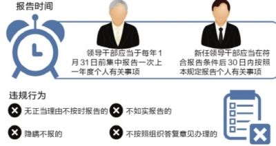 党校教授:干部报告个人事项一直在做 效果不明显