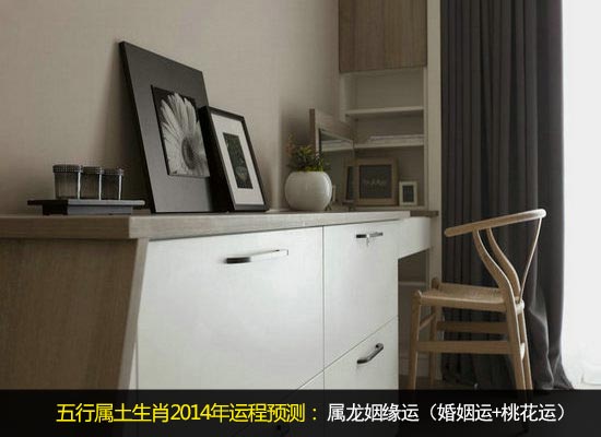 2014年运程预测 看五行属土的生肖运势