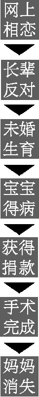 好心人捐16万为小龙治病