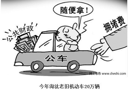 北京：加税加费 最快2015年起征收交通拥堵费图