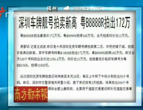 [视频]深圳车牌靓号粤B8888R拍出172万创新高