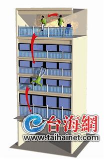 一声爆炸巨响后,一名男子从6楼跳下,掉落在2楼露台上,之后送医抢救无效死亡。
