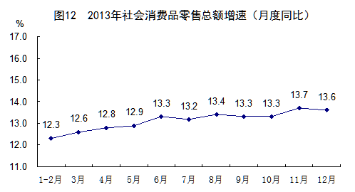 什么商品应该被计入gdp_以下哪些计入GDP(3)