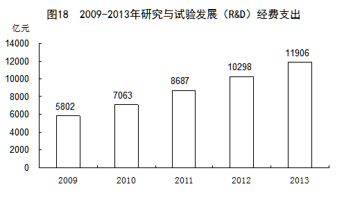 gdp认证_实名认证身份证(3)