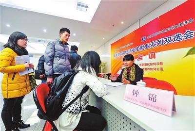 招聘会国企排几十米长队 大学生：进国企心里踏实