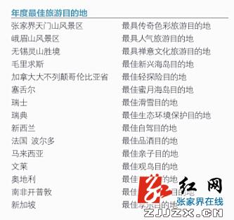 张家界天门山景区荣膺《新旅行》2013年度旅行品牌评选大奖