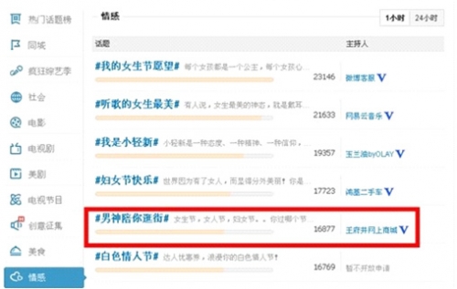 来自王府井的男神陪你逛街 惊喜连连“三八节”