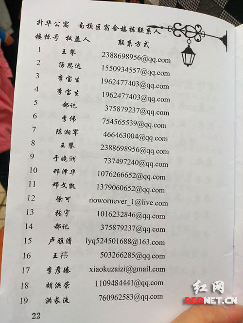 楼栋权益联络员