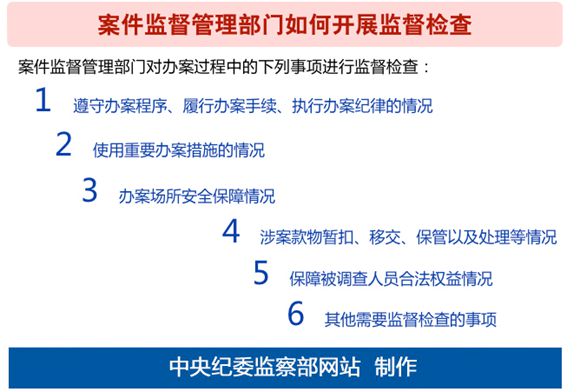 中央纪委：案件监督管理部门对重要线索集中管理