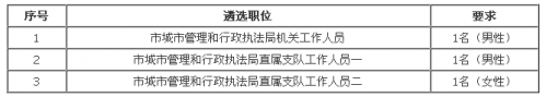 QQ截图20140402103351