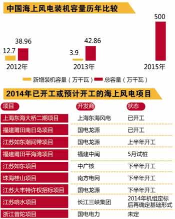本报记者-飞笛资讯研究员 梁钟荣 深圳报道