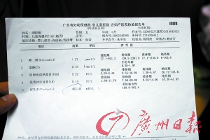 医院检验报告显示，小梦体内的泌乳素已达463.45mIU/L，已达成人水平。泌乳素是雌激素的一种，换言之即雌激素超标。